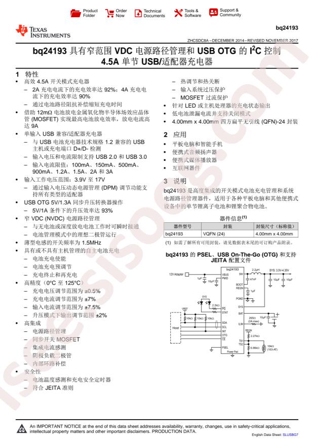 BQ24193RGET