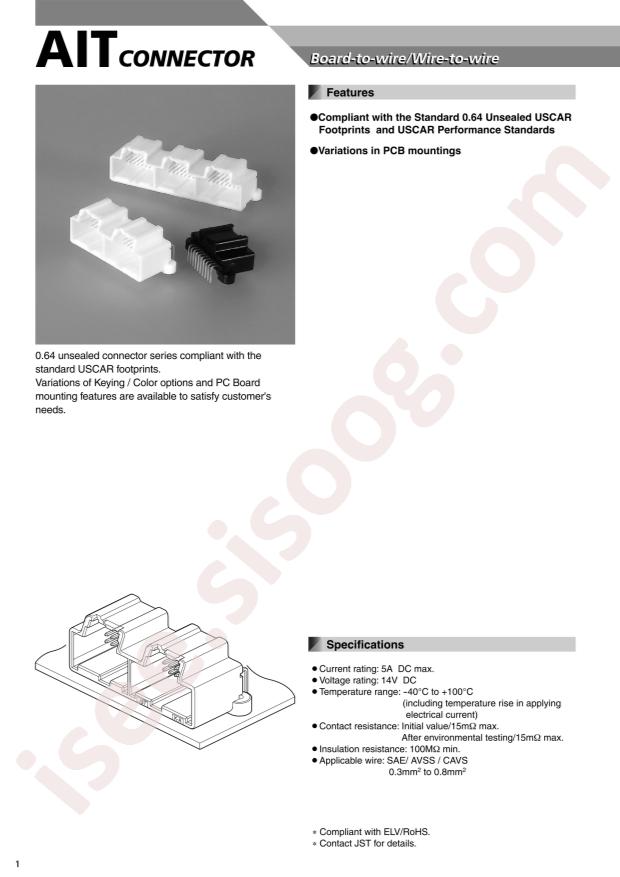 SAIT-A02T-M064