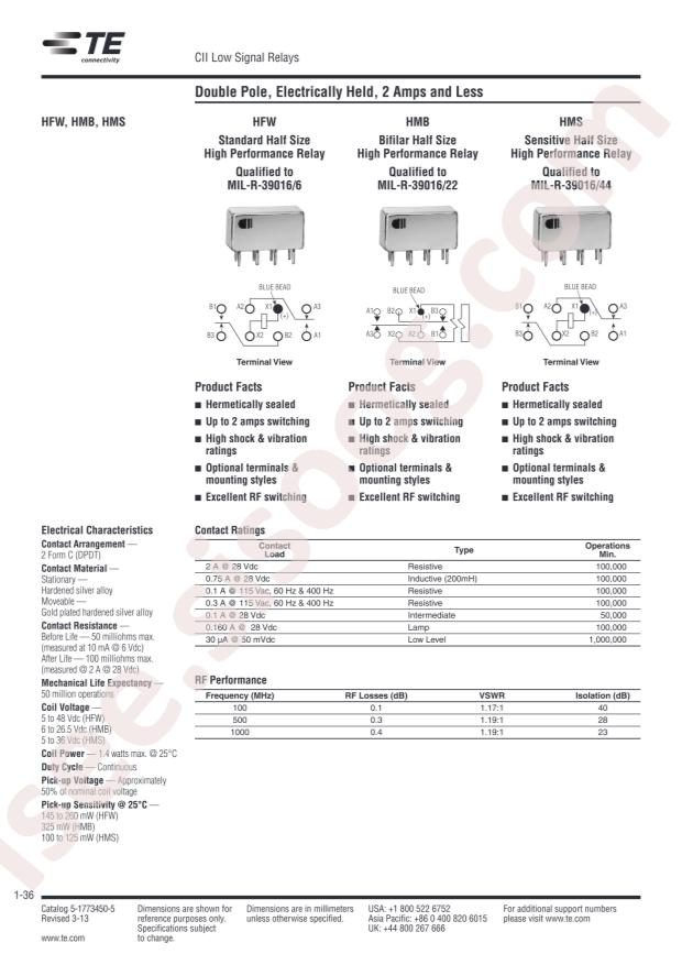 TE Connectivity 3-1617033-3