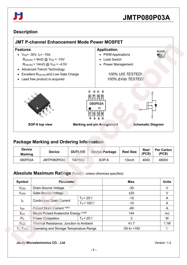 JMTP080P03A