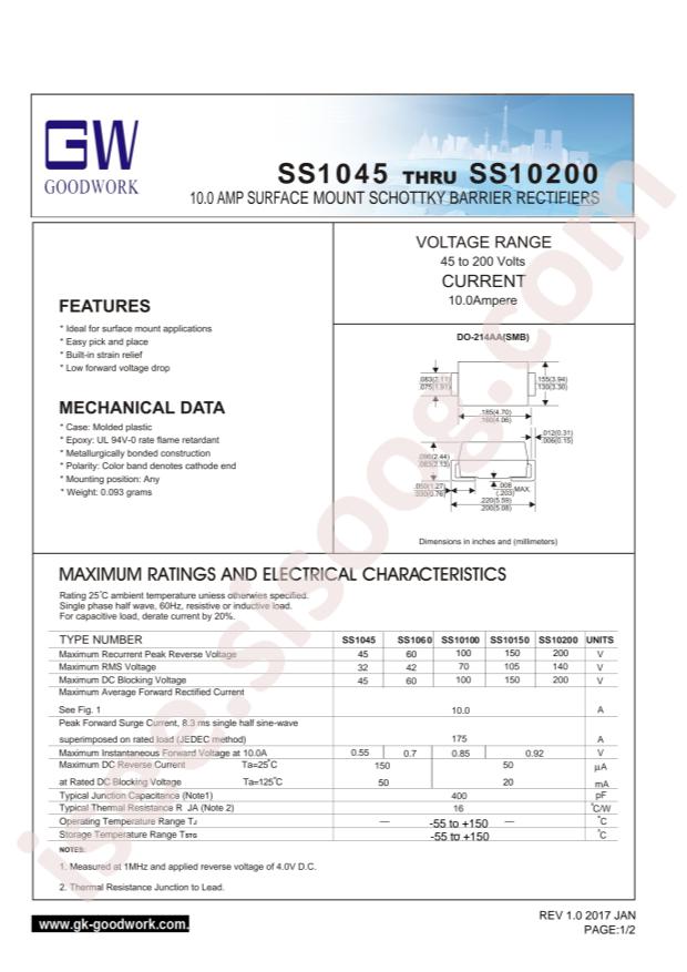 SS1060-SMB