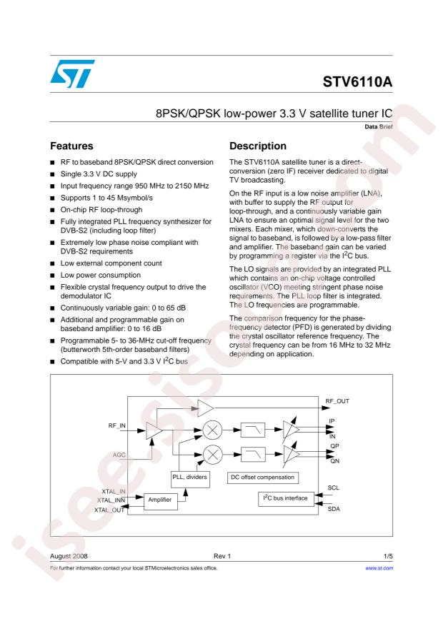 STV6110A