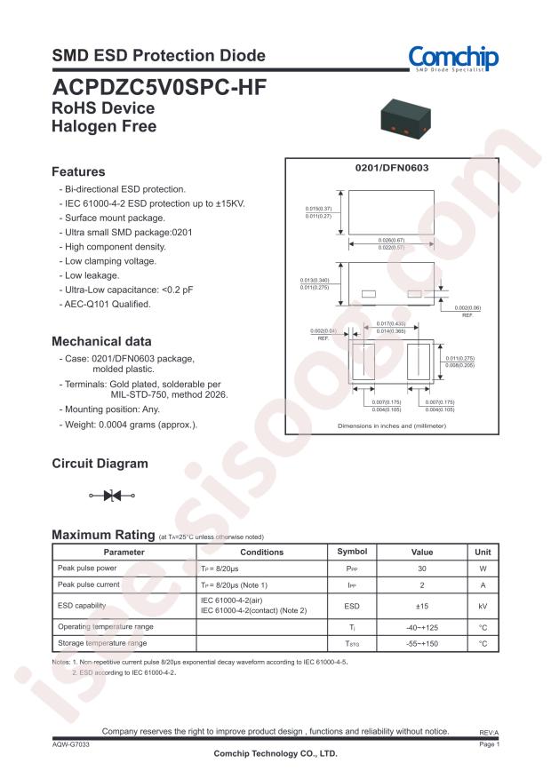 ACPDZC5V0SPC-HF