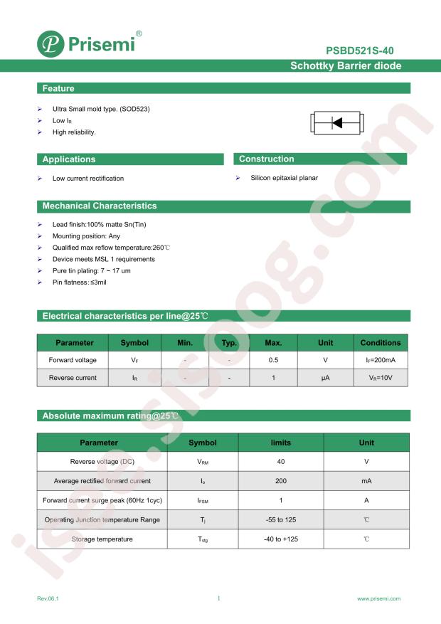 PSBD521S-40