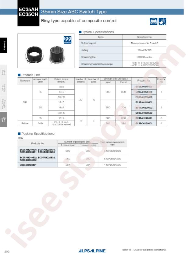 EC35AH220403