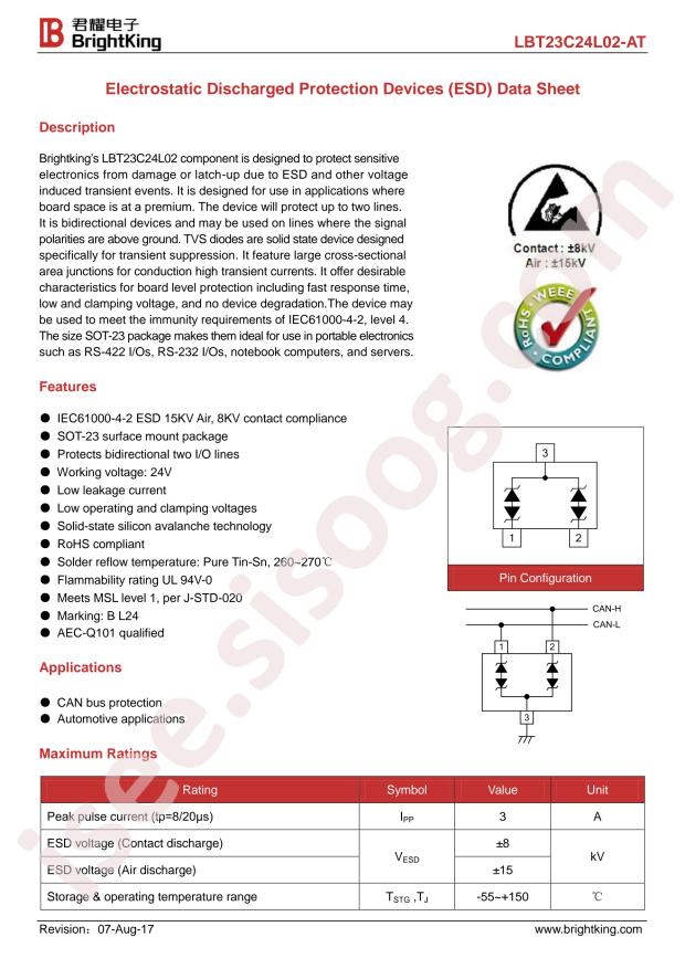 LBT23C24L02-AT