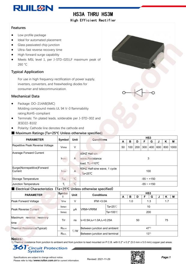HS3G