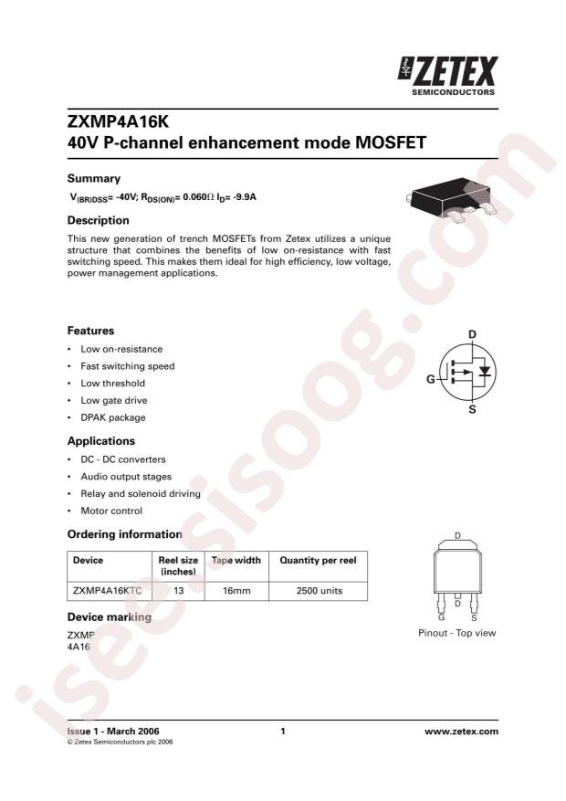 ZXMP4A16KTC