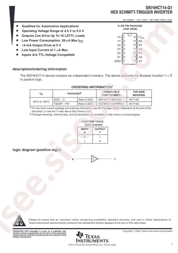 SN74HCT14QPWRQ1