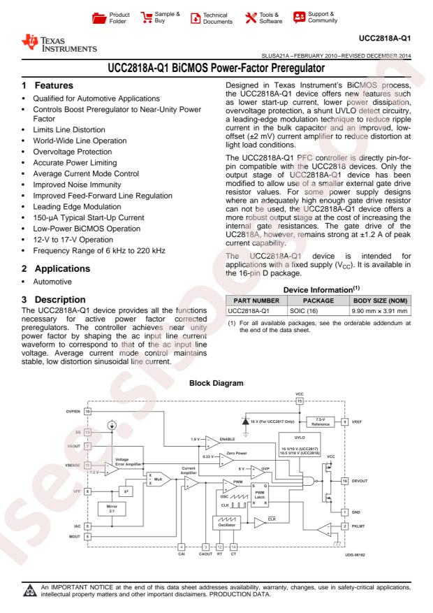 UCC2818AQDRQ1
