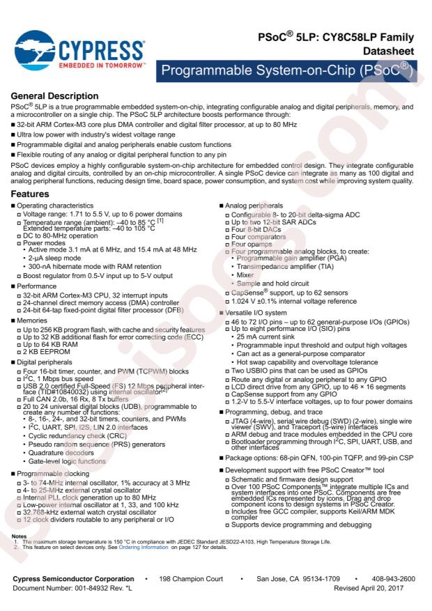 CY8C5868AXI-LP035