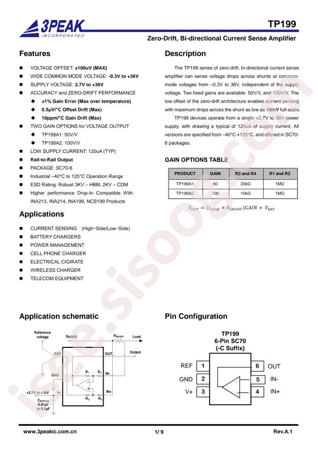 TP199A2-CR