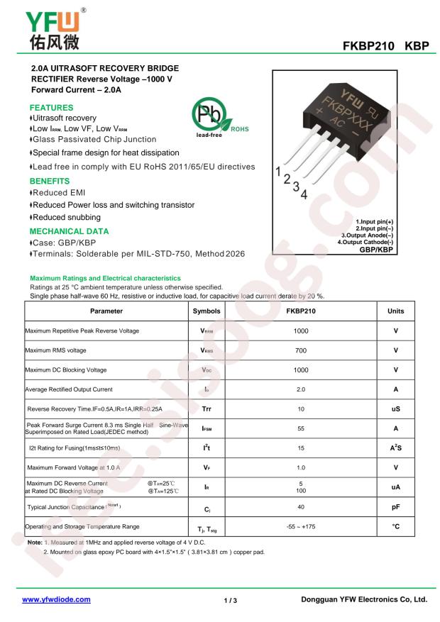 FKBP210