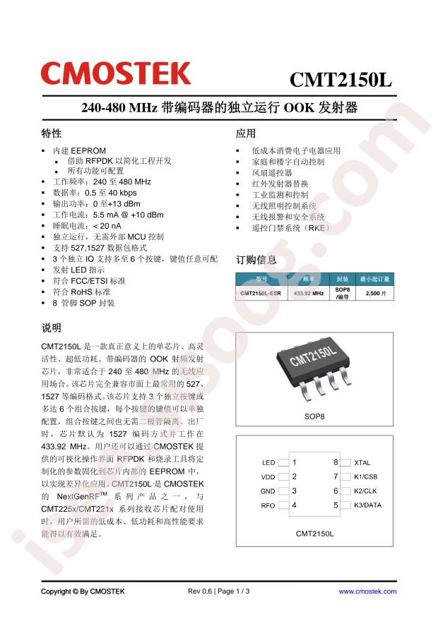 CMT2150L