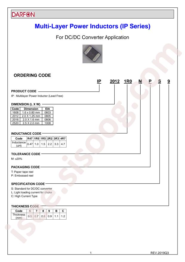 IP20164R7MPS9