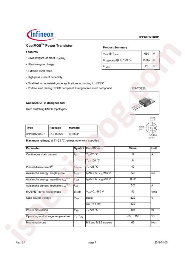 IPP60R250CP