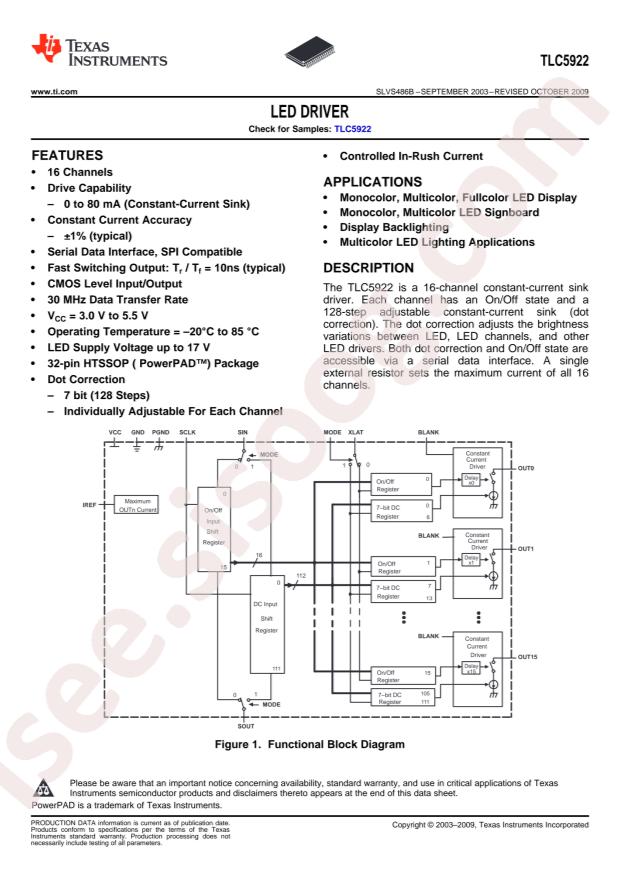 TLC5922DAP