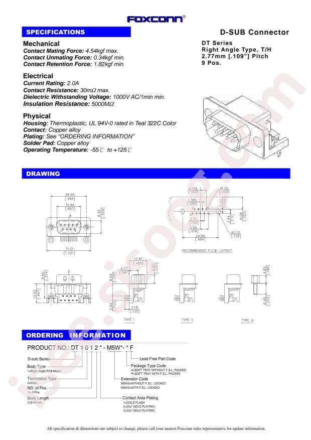 DT10123-M5W3-4F