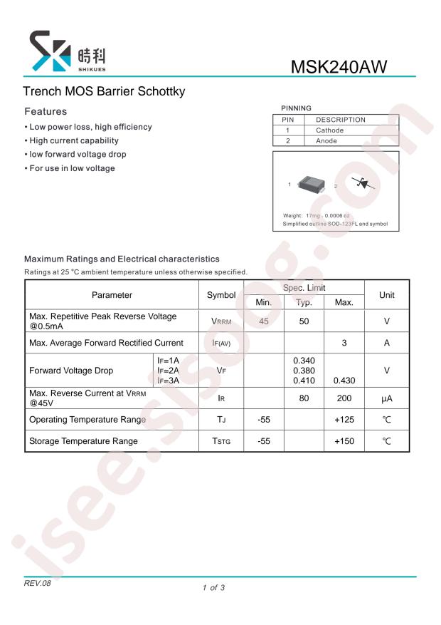 MSK240AW