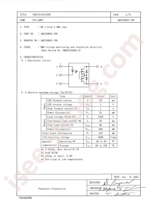 AQV258HAXC88