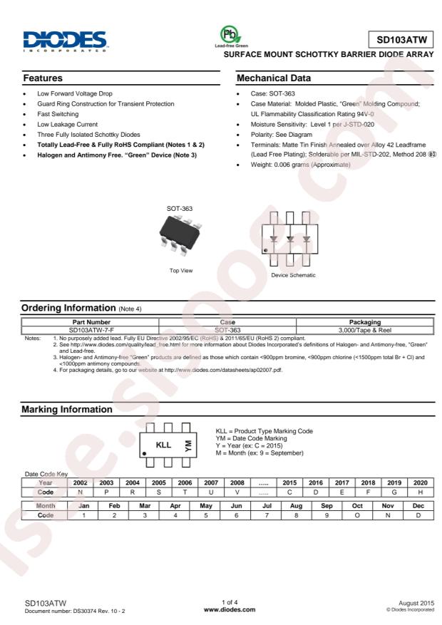 SD103ATW-7-F