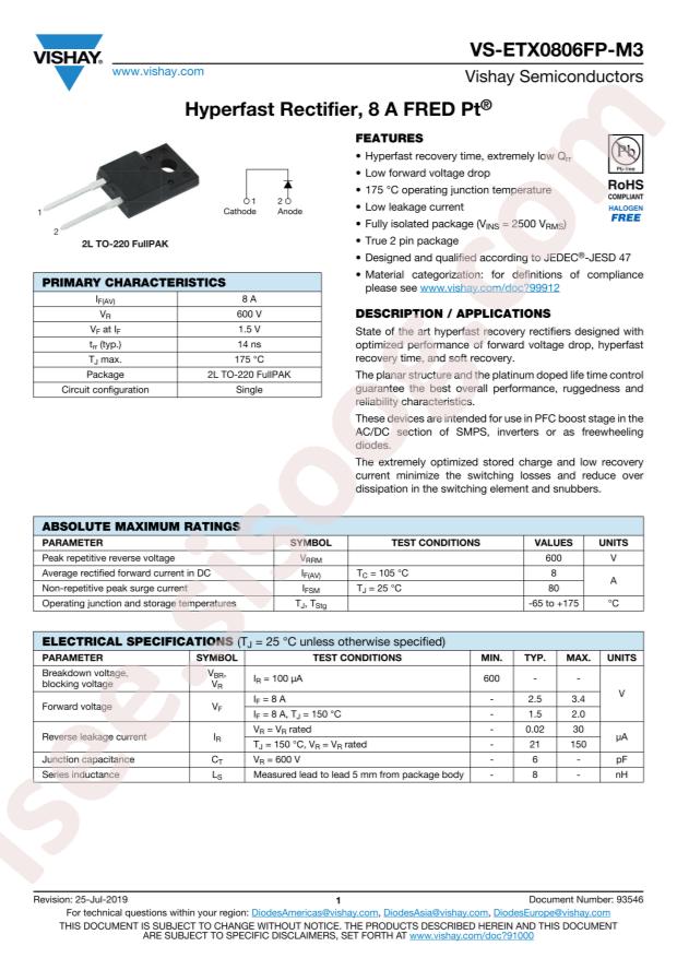 VS-ETX0806FP-M3