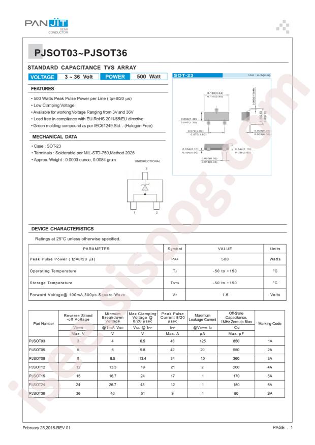PJSOT12_R1_00001