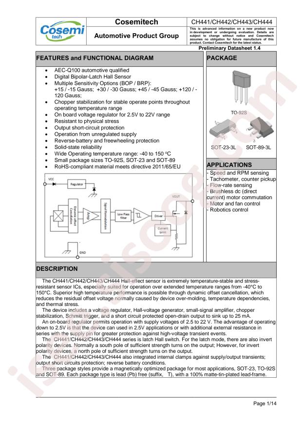 CH442TB