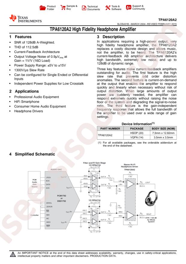 TPA6120A2DWPR