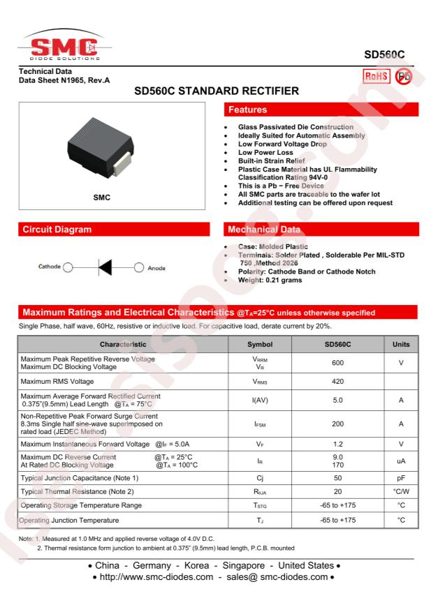 SD560C