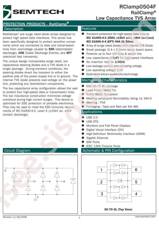 RCLAMP0504F.TCT