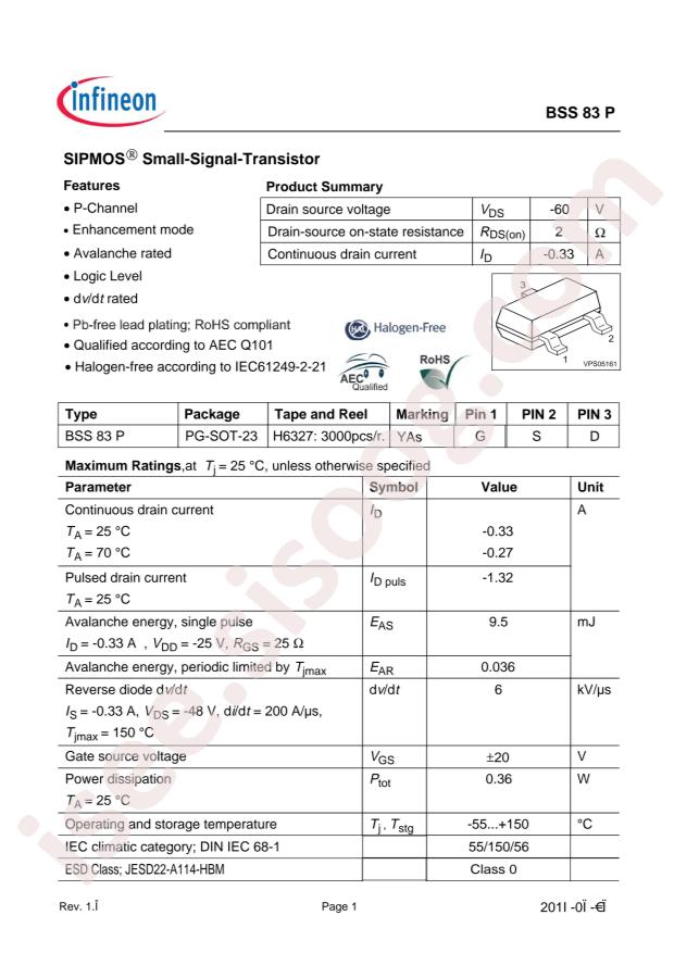 BSS83PH6327