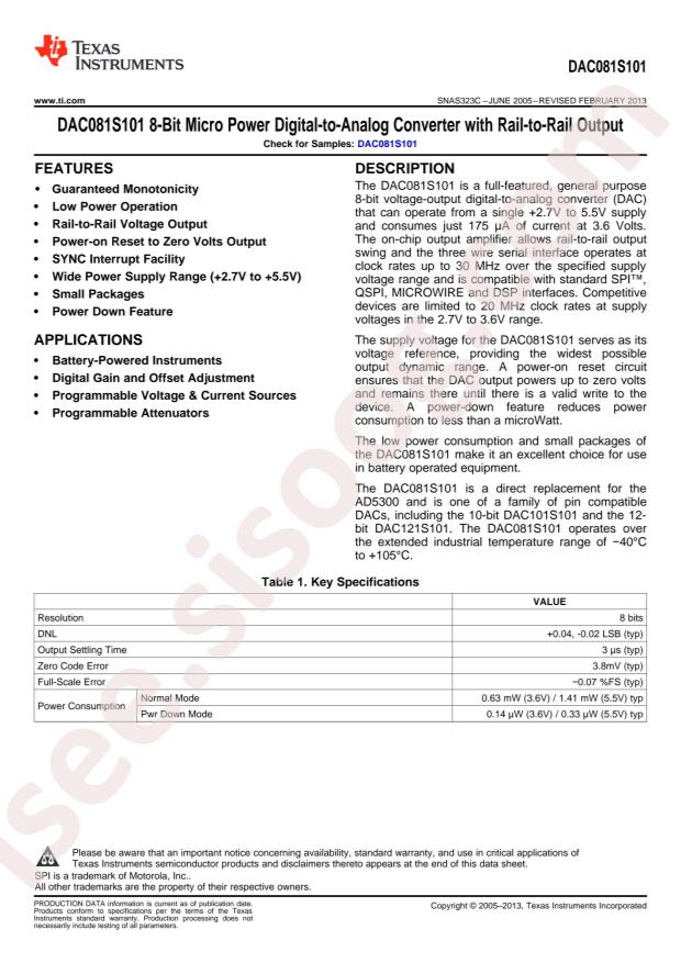 DAC081S101CIMK/NOPB