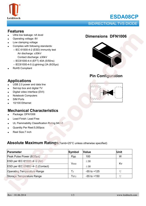 ESDA08CP