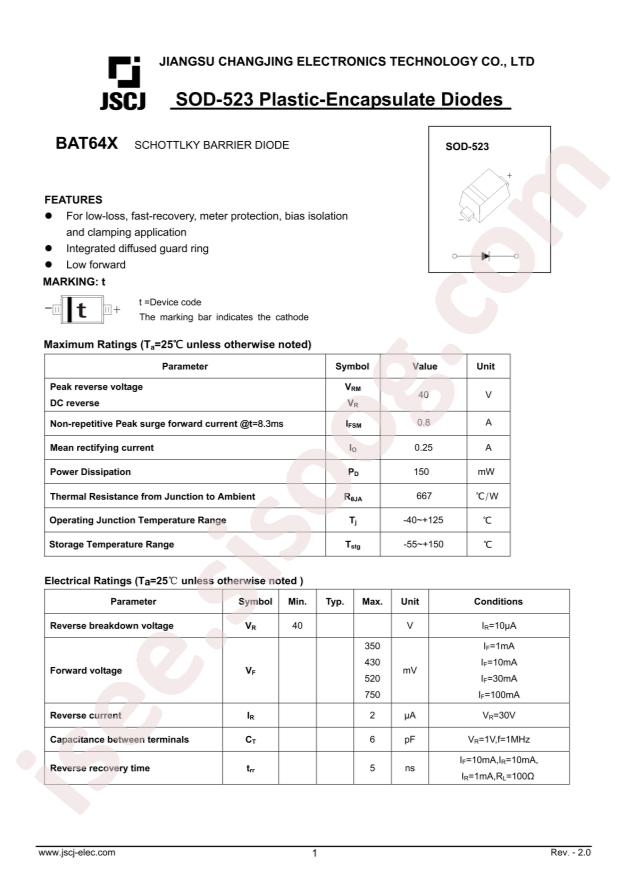 BAT64X