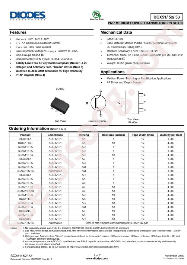 BCX5316TA