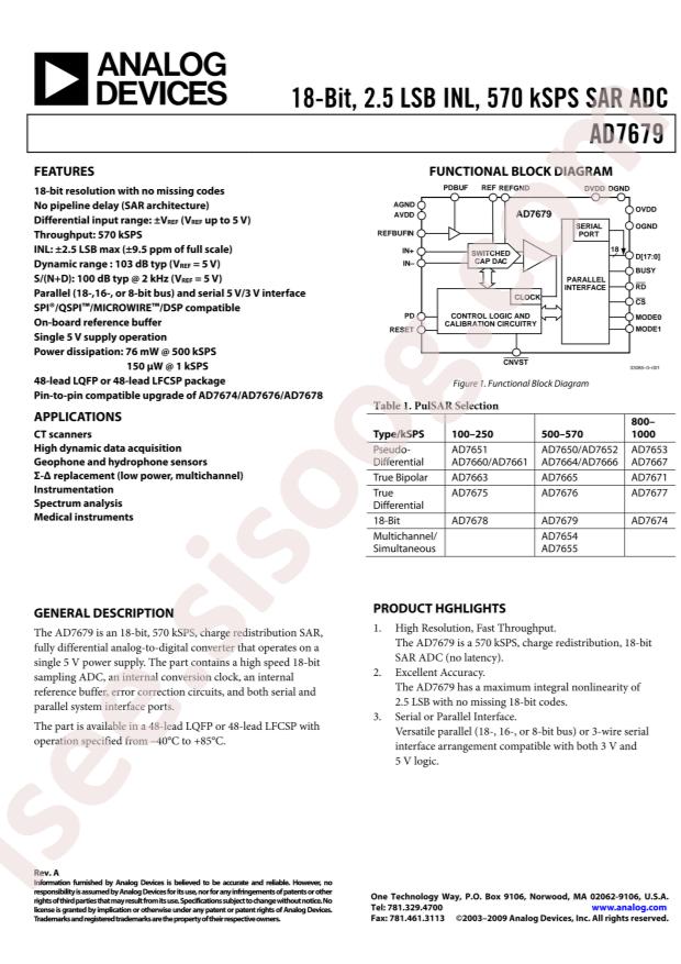 AD7679ACPZ