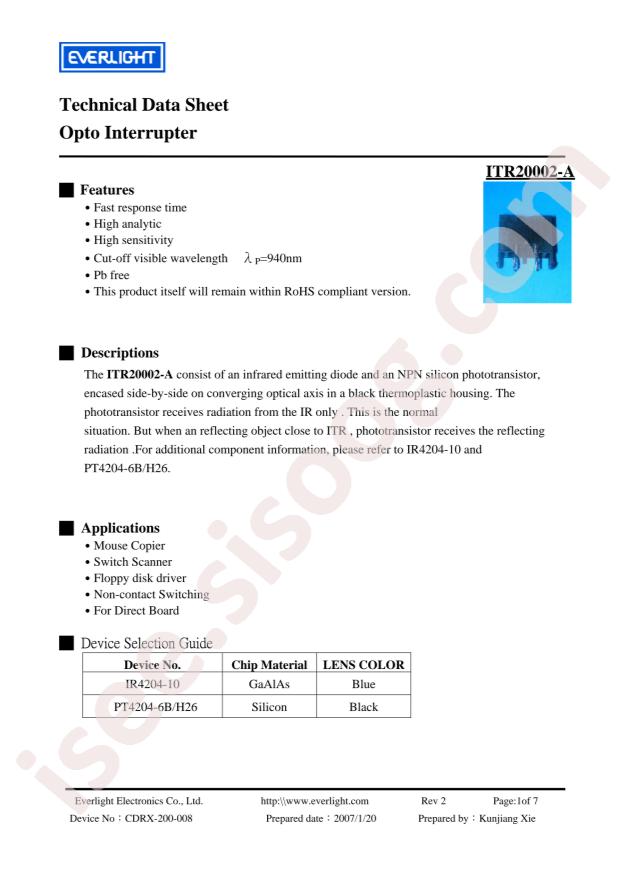 ITR20002