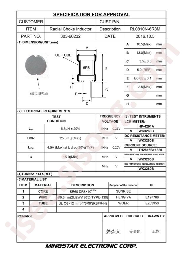 RL0810N/6-14-6R8M