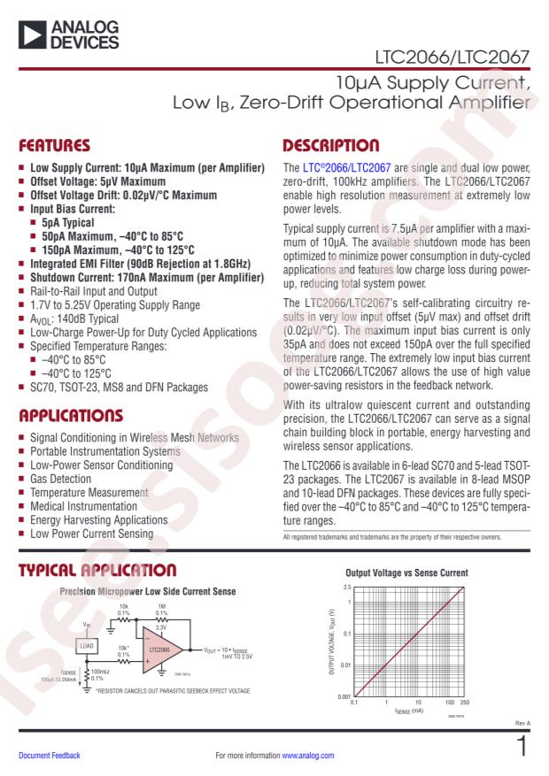 LTC2066HS5#TRPBF