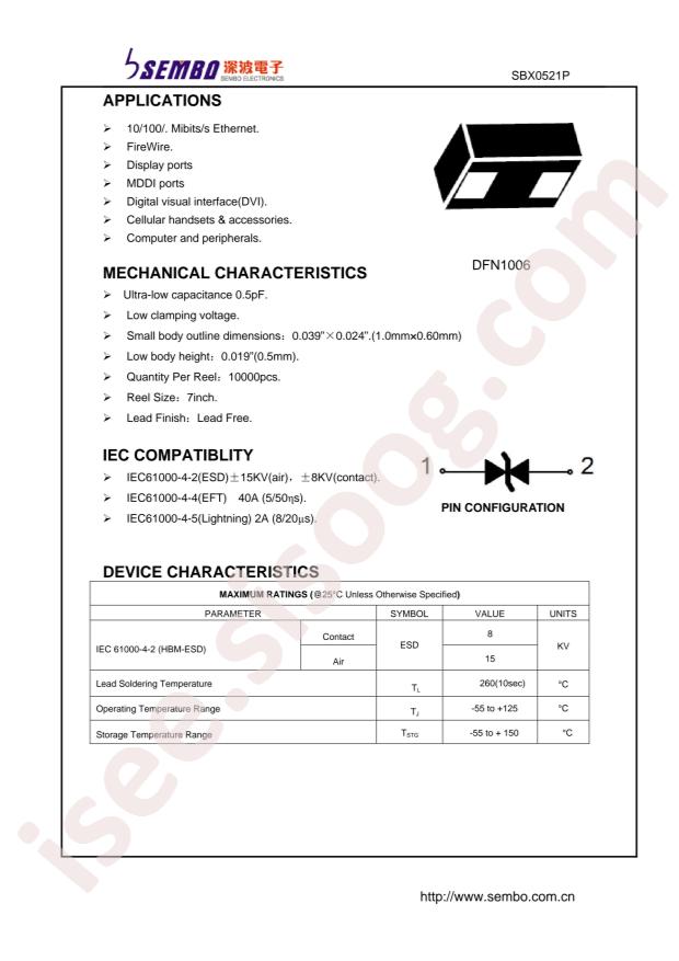 SBX0521P