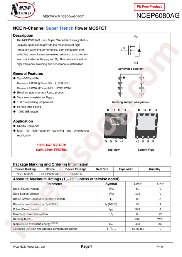 NCE NCEP6080AG