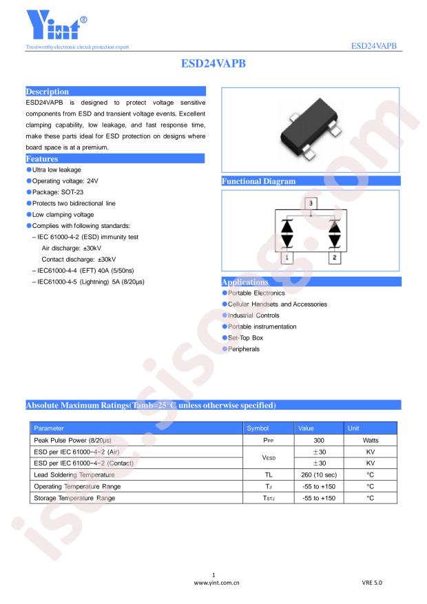 ESD24VAPB
