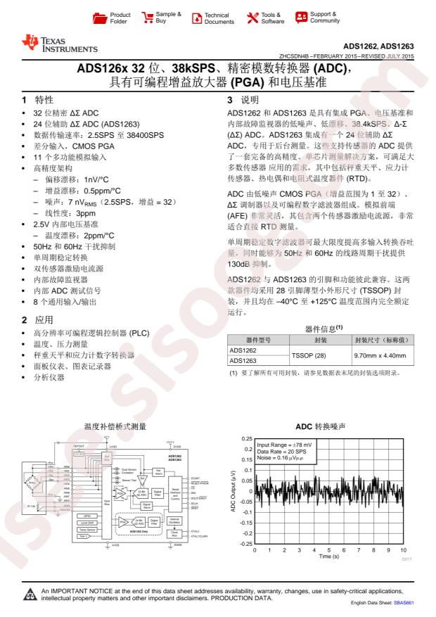 ADS1262IPW