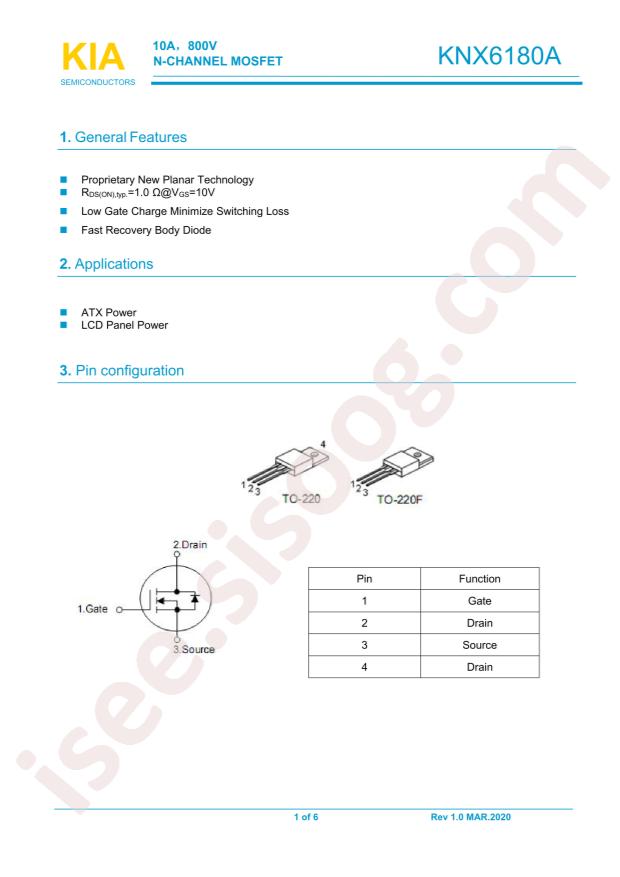 KNF6180A