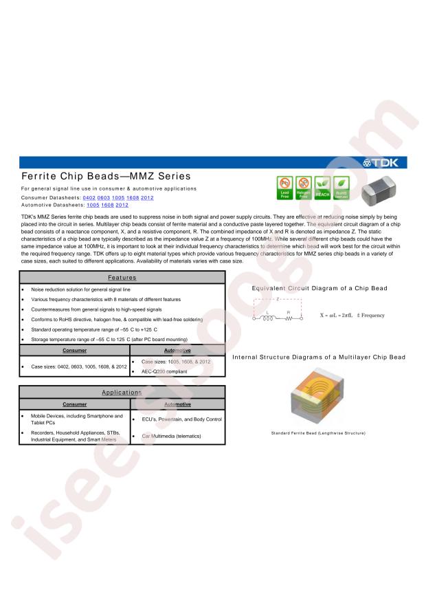 MMZ1608D050CTD25