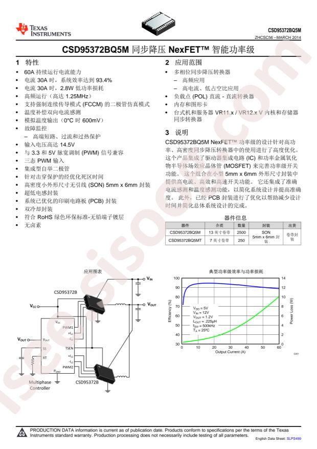 CSD95372BQ5M
