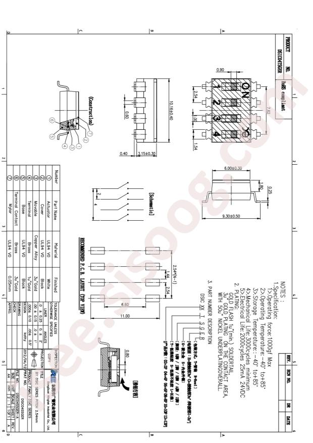 DSIC04TSGET