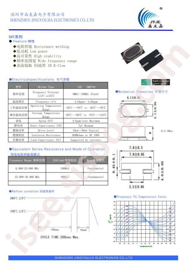 S4T12000NYGAC