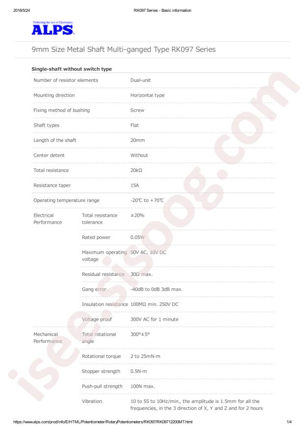 RK09712200MT